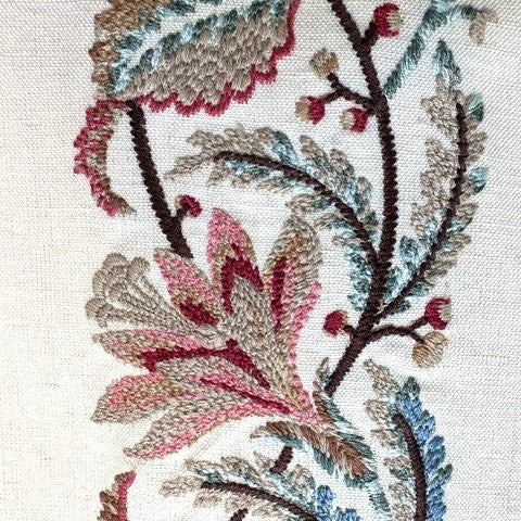 Colefax and Fowler