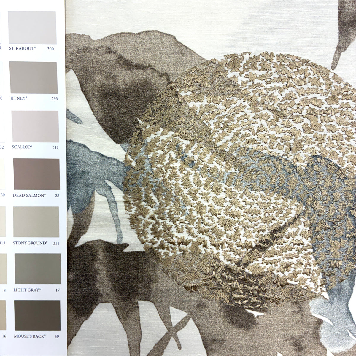 Zoffany