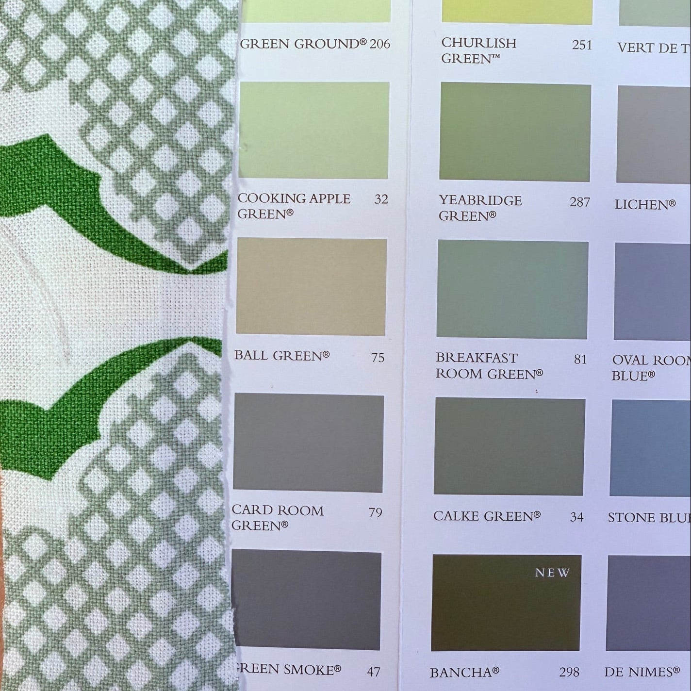 Christopher Farr Cloth