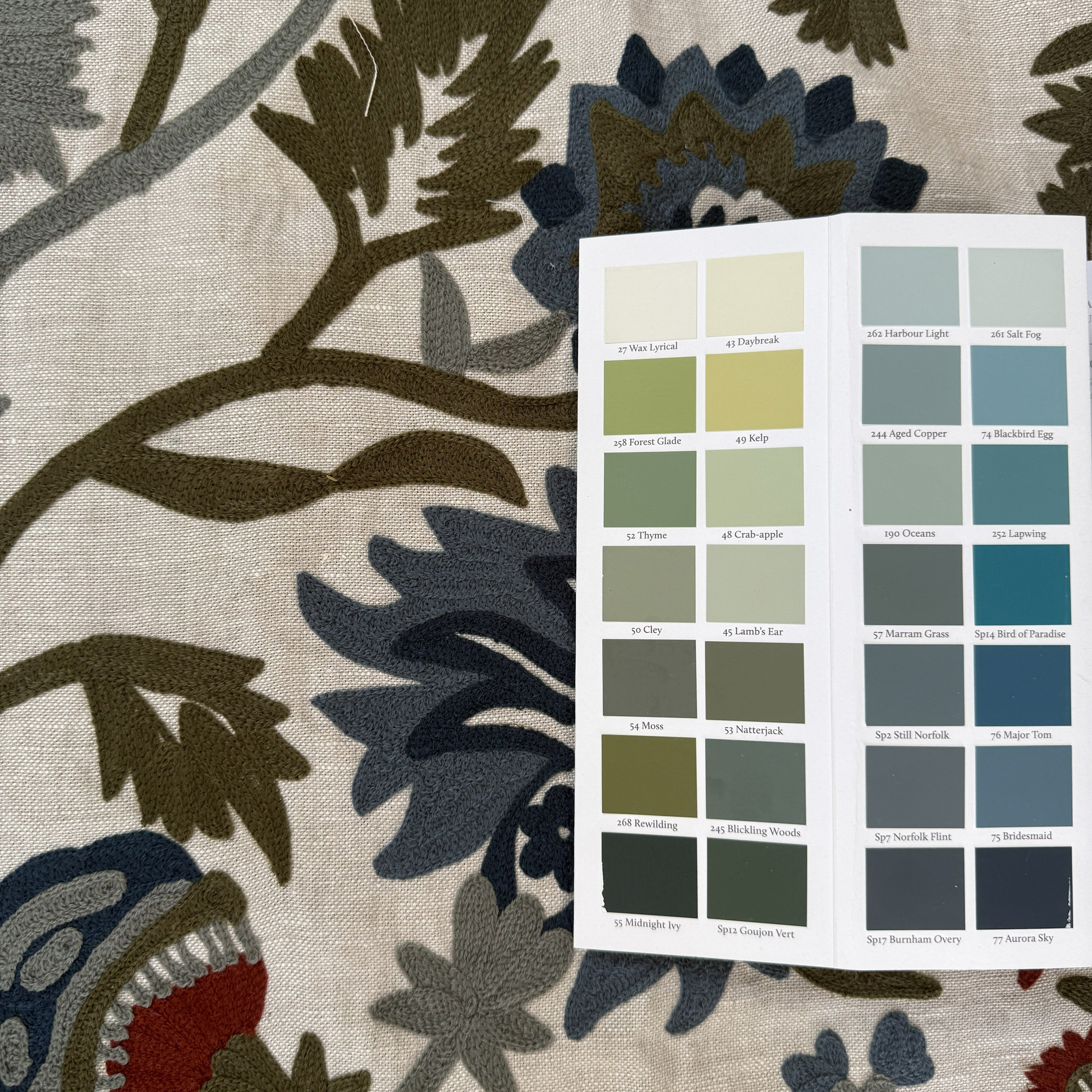 Zoffany