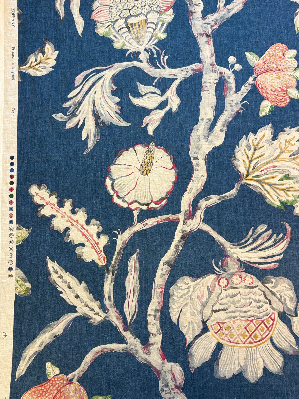 Zoffany