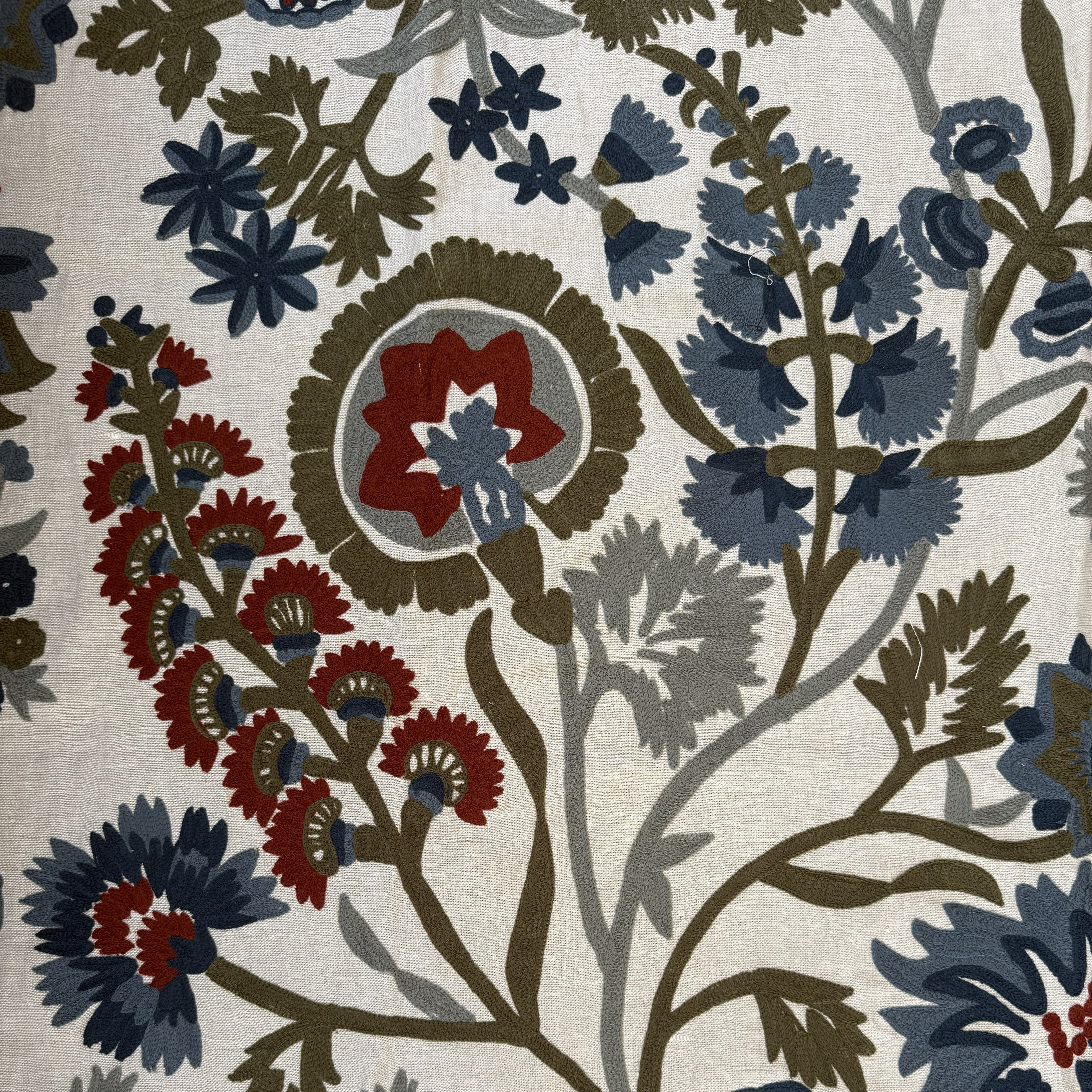 Zoffany
